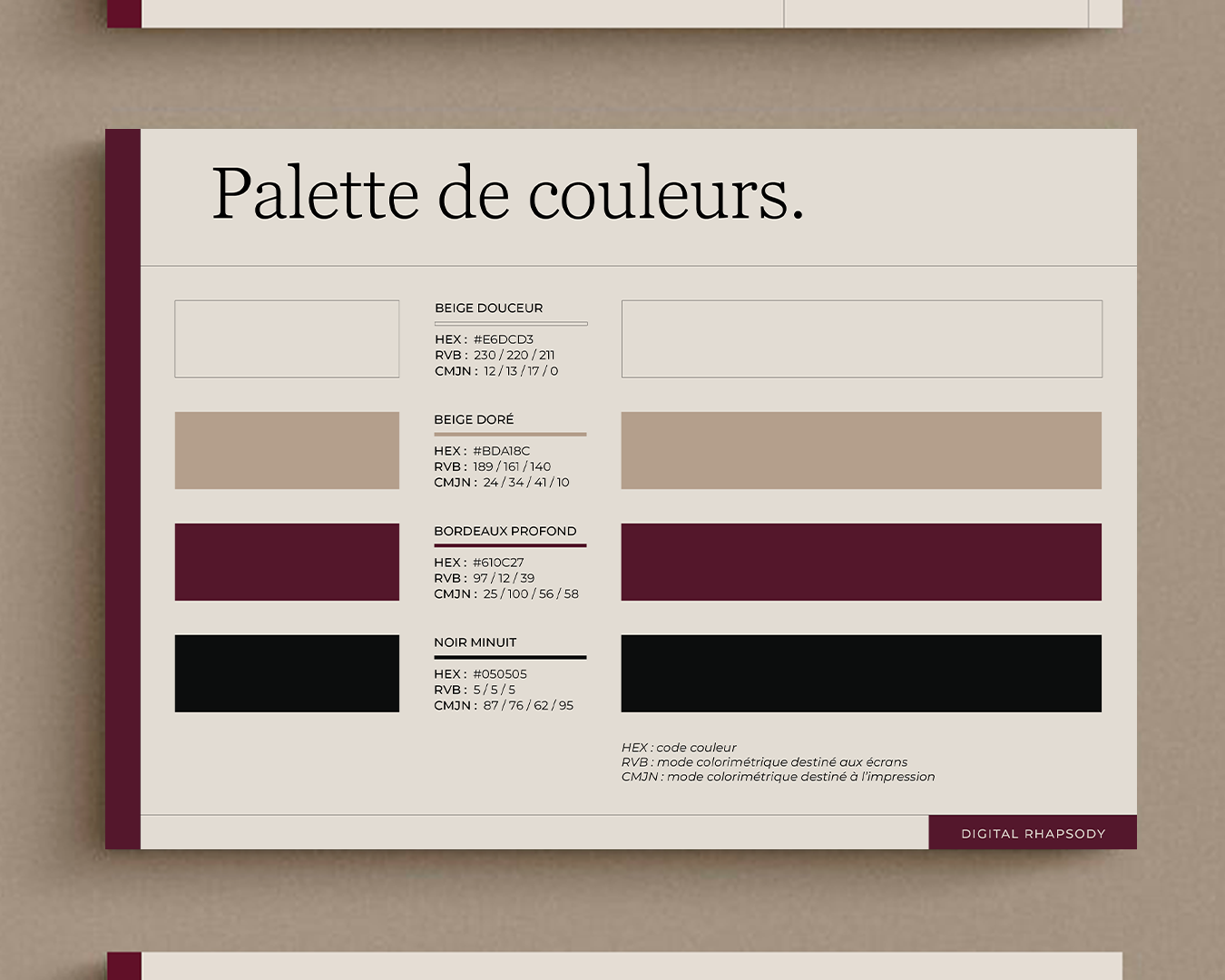 Identité visuelle : Illustration à travers un exemple 3 Identité visuelle : Illustration à travers un exemple – Studio Latté